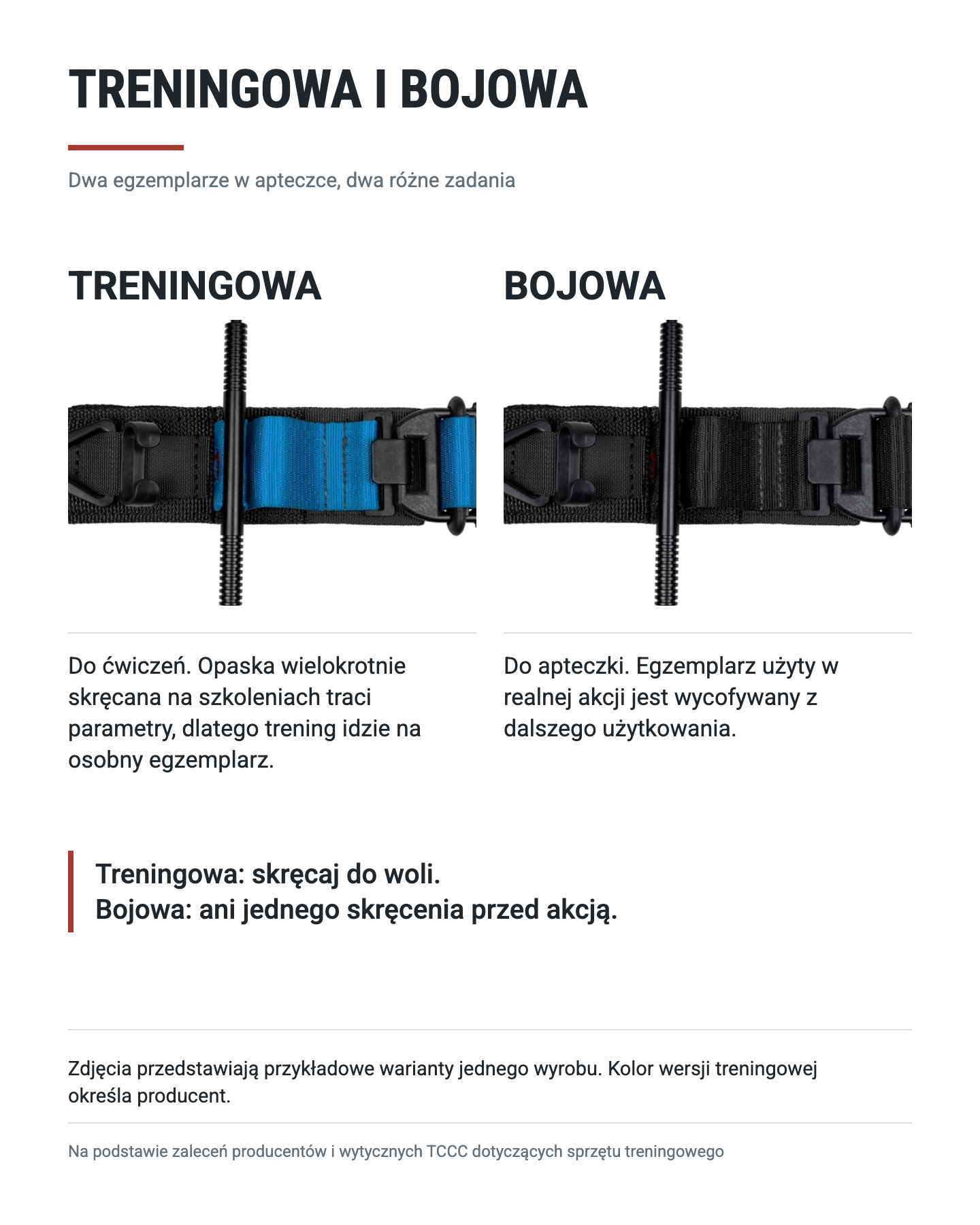 Treningowa i bojowa: dwa egzemplarze, dwa zadania